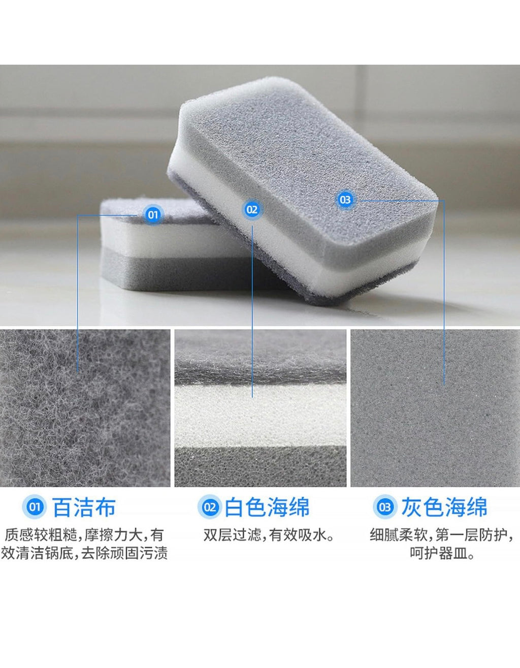 Sponge Dish Scouring Sponges Kitchen Cleaning