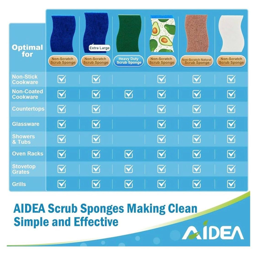 Scrub Sponges Pack of 6 Blue All-Purpose